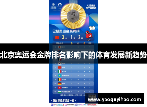 北京奥运会金牌排名影响下的体育发展新趋势